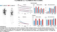 Prostate-Specific Membrane Antigen Radioligand Therapy Using <sup>177</sup>Lu-PSMA I&amp;T and <sup>177</sup>Lu-PSMA-617 in Patients with Metastatic Castration-Resistant Prostate Cancer: Comparison of Safety, Biodistribution, and Dosimetry