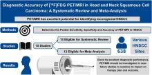 Diagnostic Accuracy of [<sup>18</sup>F]FDG PET/MRI in Head and Neck Squamous Cell Carcinoma: A Systematic Review and Metaanalysis