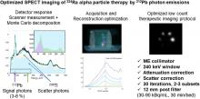 Optimized SPECT Imaging of <sup>224</sup>Ra α-Particle Therapy by <sup>212</sup>Pb Photon Emissions