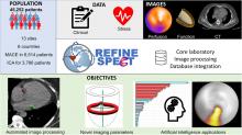 The Updated Registry of Fast Myocardial Perfusion Imaging with Next-Generation SPECT (REFINE SPECT 2.0)