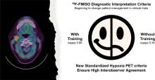 Development of <sup>18</sup>F-Fluoromisonidazole Hypoxia PET/CT Diagnostic Interpretation Criteria and Validation of Interreader Reliability, Reproducibility, and Performance