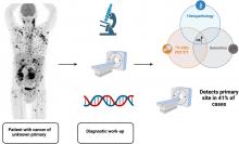 Evaluating the Utility of <sup>18</sup>F-FDG PET/CT in Cancer of Unknown Primary