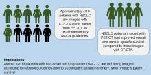 Lack of Adherence to Guideline-Based Imaging Before Subsequent Radiation in Patients with Non–Small Cell Lung Cancer: Impact on Patient Outcomes