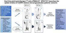 Dual-Time-Point Posttherapy <sup>177</sup>Lu-PSMA-617 SPECT/CT Describes the Uptake Kinetics of mCRPC Lesions and Prognosticates Patients’ Outcome