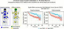 Deep-Learning <sup>18</sup>F-FDG Uptake Classification Enables Total Metabolic Tumor Volume Estimation in Diffuse Large B-Cell Lymphoma