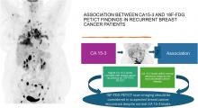 Association Between CA 15-3 and <sup>18</sup>F-FDG PET/CT Findings in Recurrent Breast Cancer Patients at a Tertiary Referral Hospital in Kenya