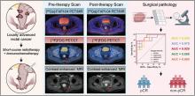 Predicting Pathologic Complete Response in Locally Advanced Rectal Cancer with [<sup>68</sup>Ga]Ga-FAPI-04 PET, [<sup>18</sup>F]FDG PET, and Contrast-Enhanced MRI: Lesion-to-Lesion Comparison with Pathology